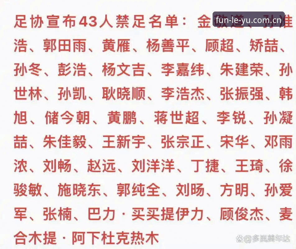 解读足协第三批禁足名单的实用指南——从赛事观察看行业净化新趋势